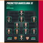 Araujo regresa al Barça con 140 millones y Lewandowski al frente del ataque